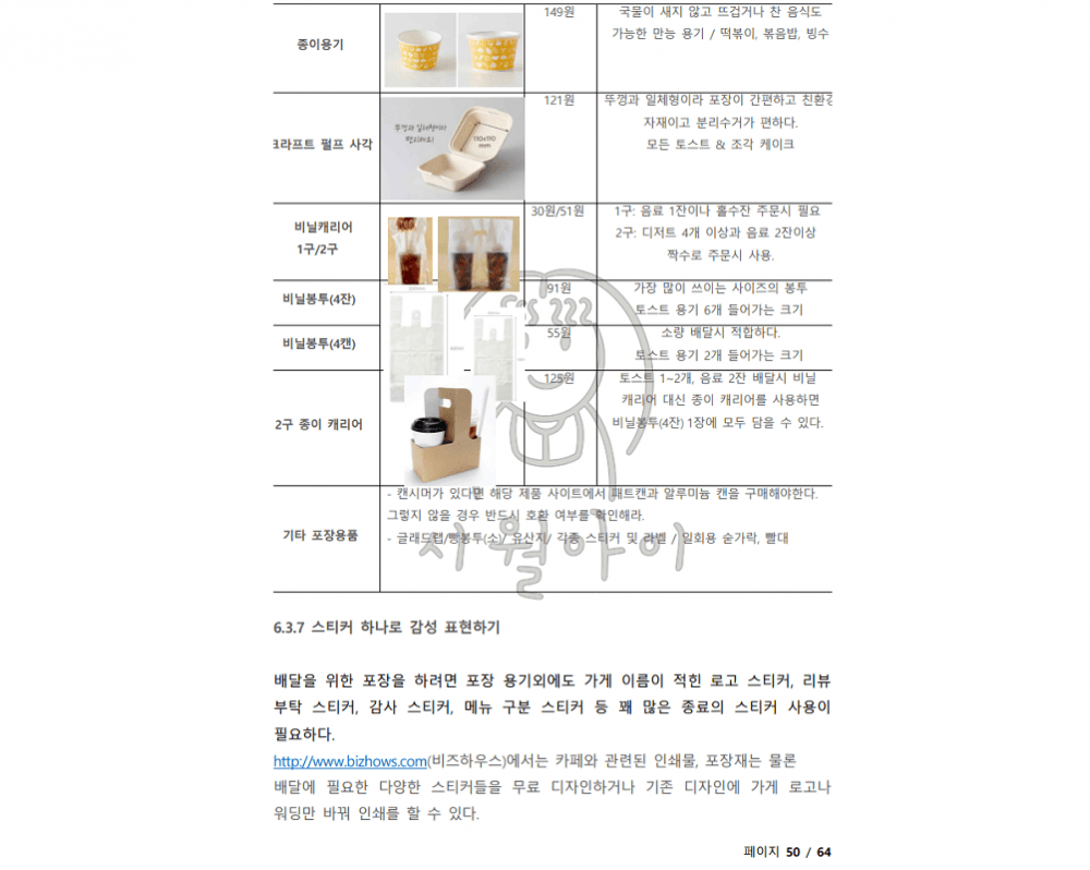 P2P 썸네일 이미지