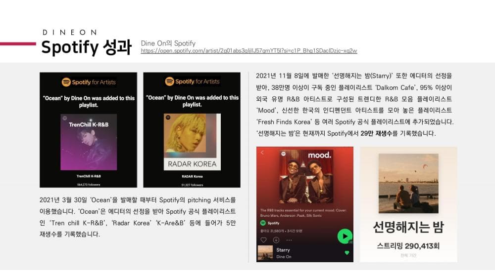 P2P 썸네일 이미지