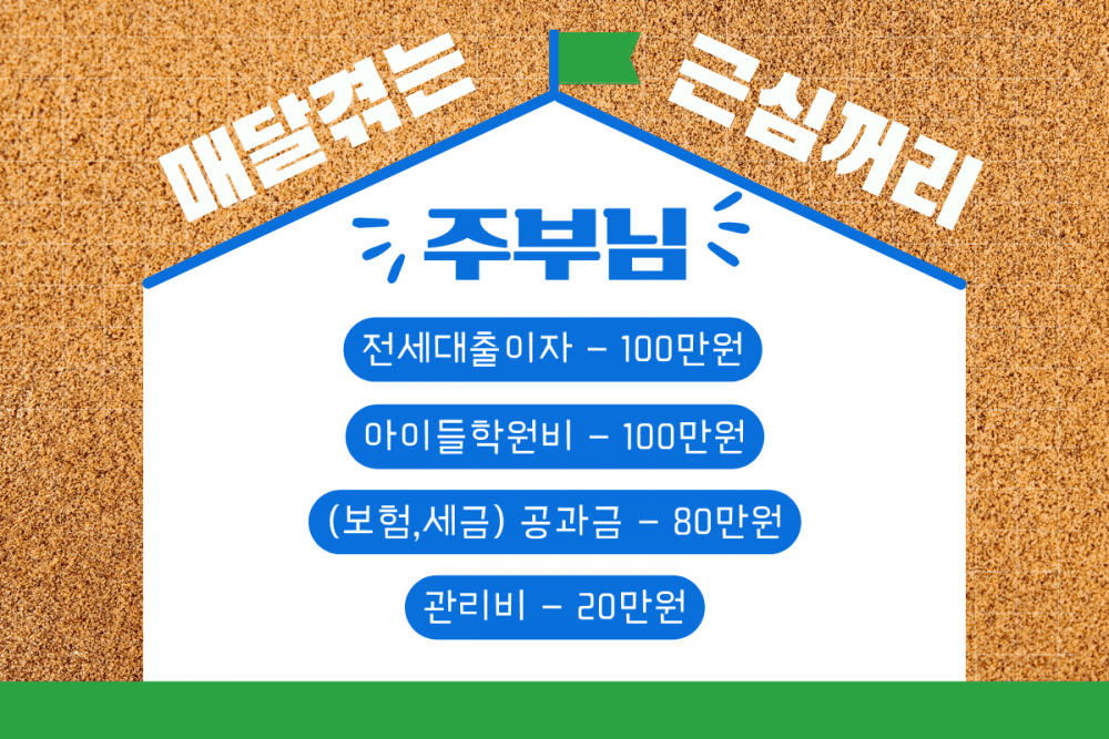 P2P 썸네일 이미지