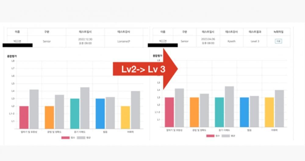 P2P 썸네일 이미지
