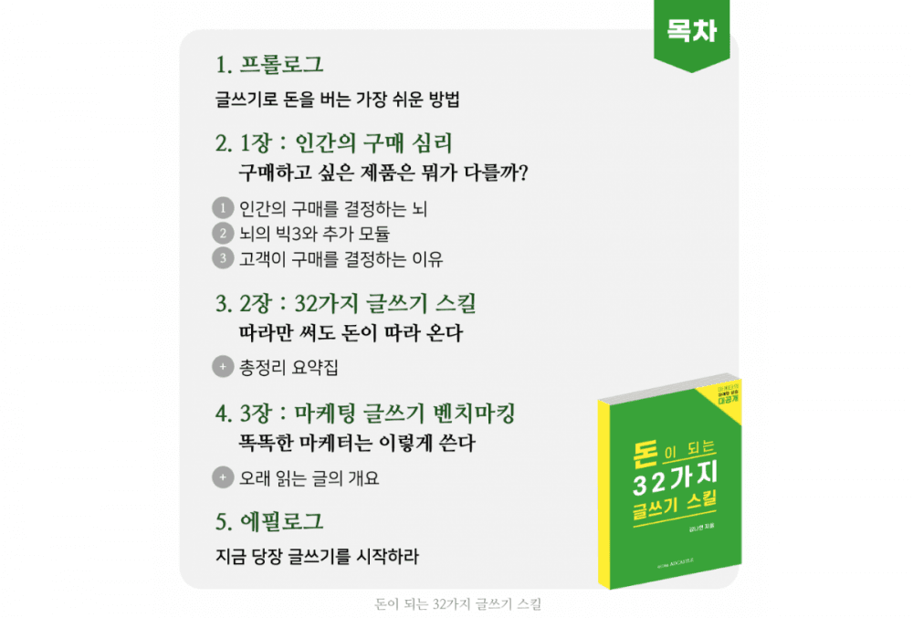 P2P 썸네일 이미지