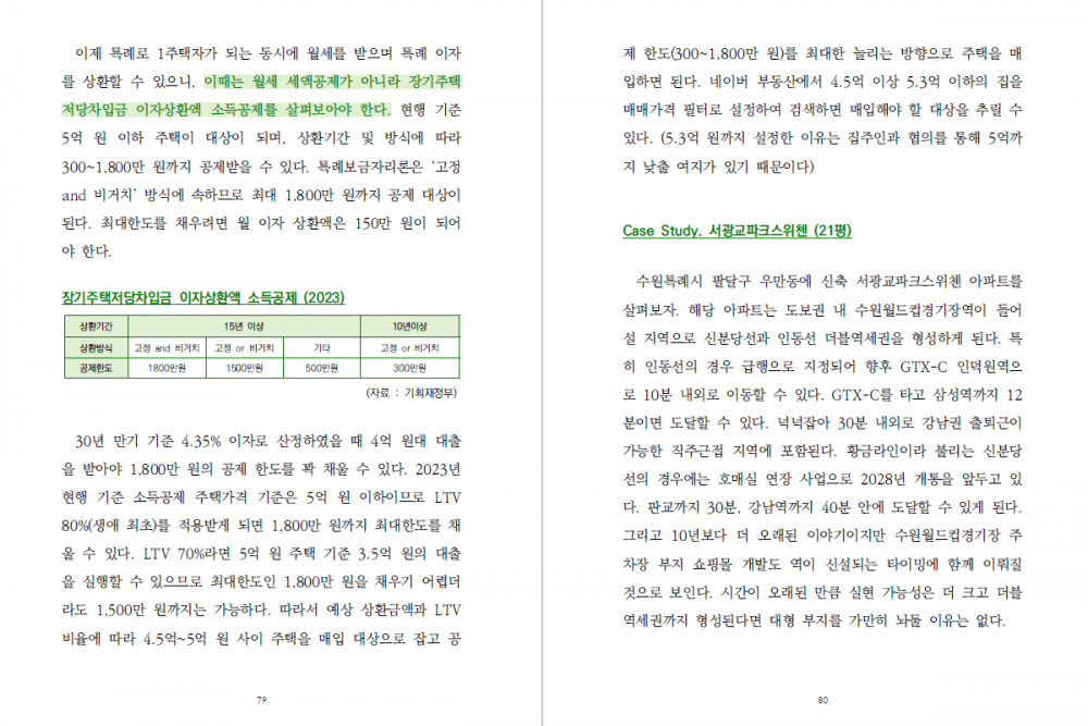 P2P 썸네일 이미지