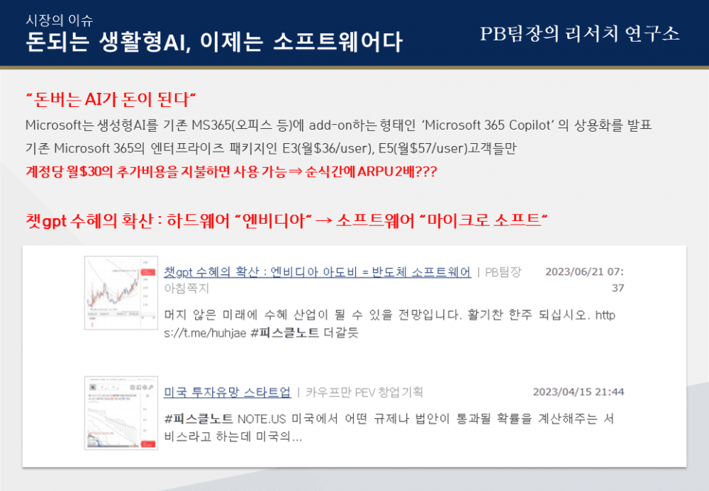 P2P 썸네일 이미지