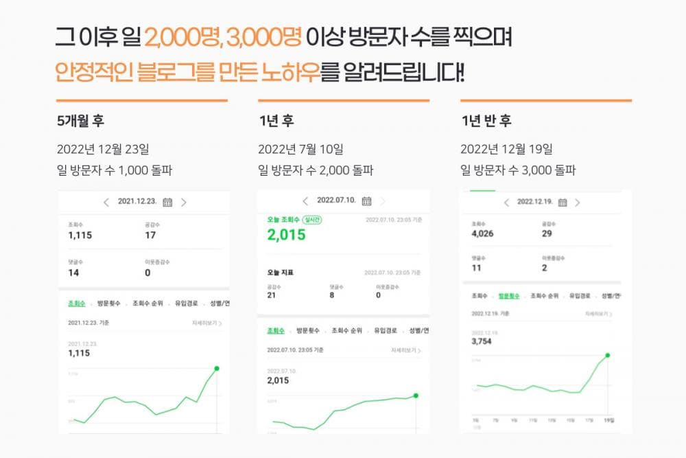 P2P 썸네일 이미지