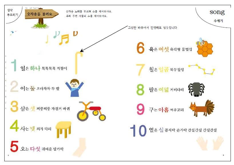 P2P 썸네일 이미지