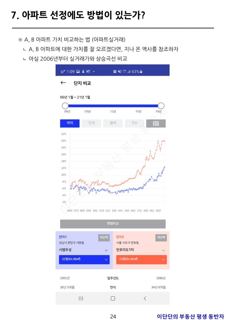 P2P 썸네일 이미지