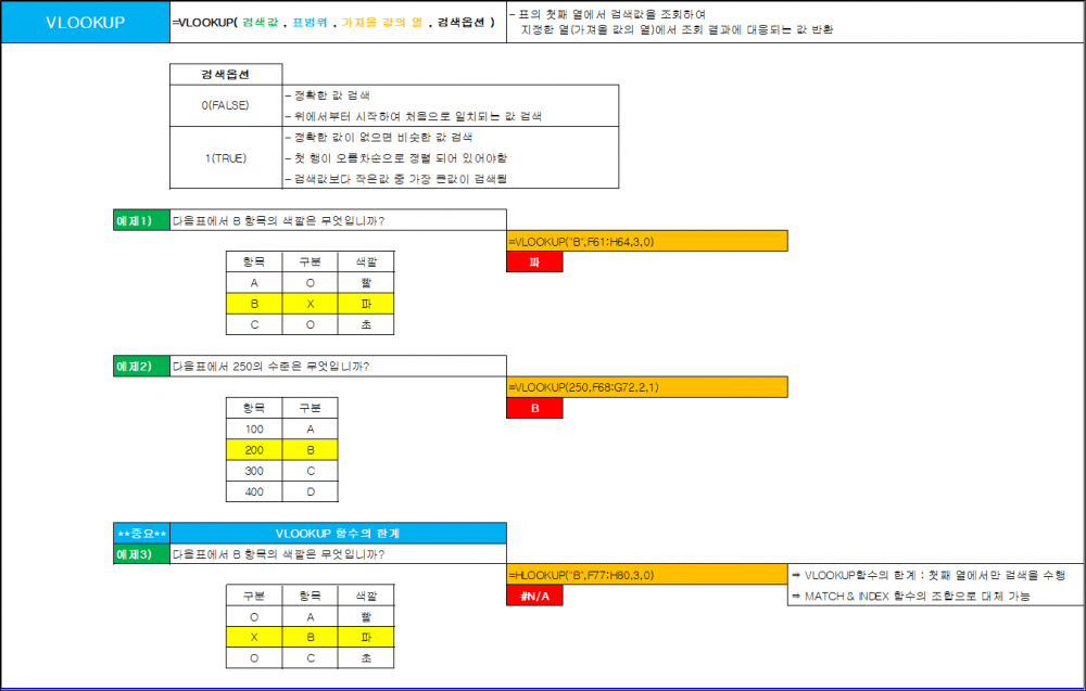 P2P 썸네일 이미지