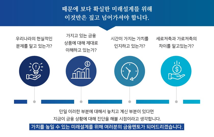 P2P 썸네일 이미지