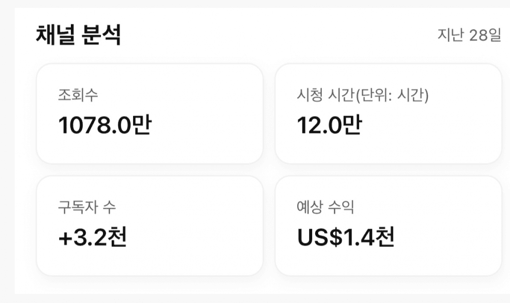 P2P 썸네일 이미지