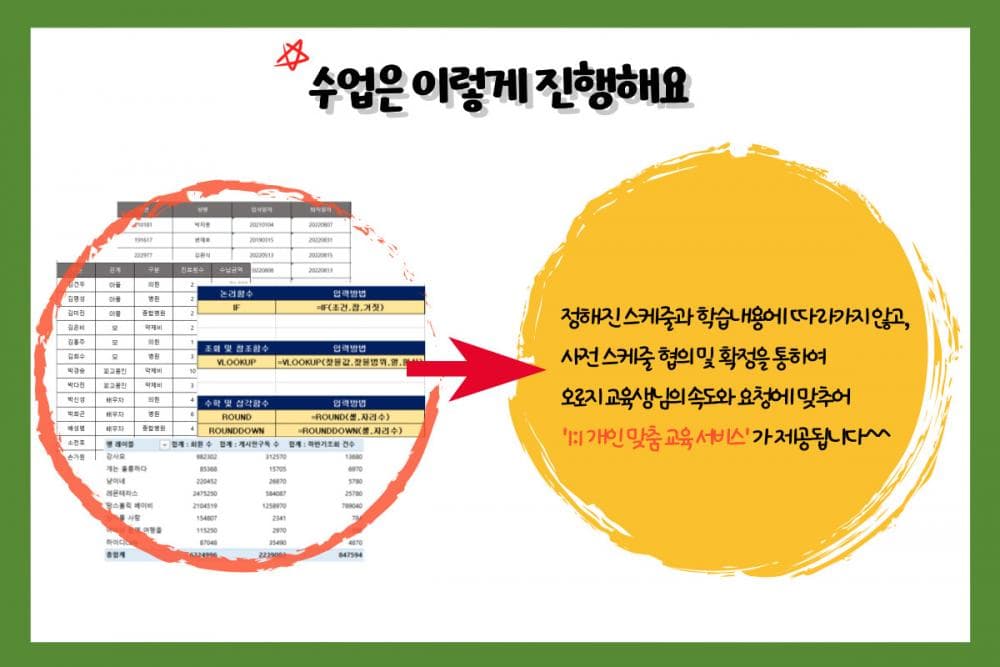 P2P 썸네일 이미지