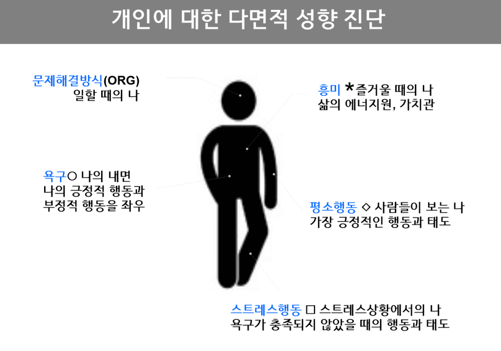 P2P 썸네일 이미지