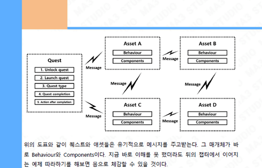 P2P 썸네일 이미지