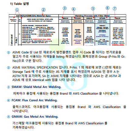 P2P 썸네일 이미지