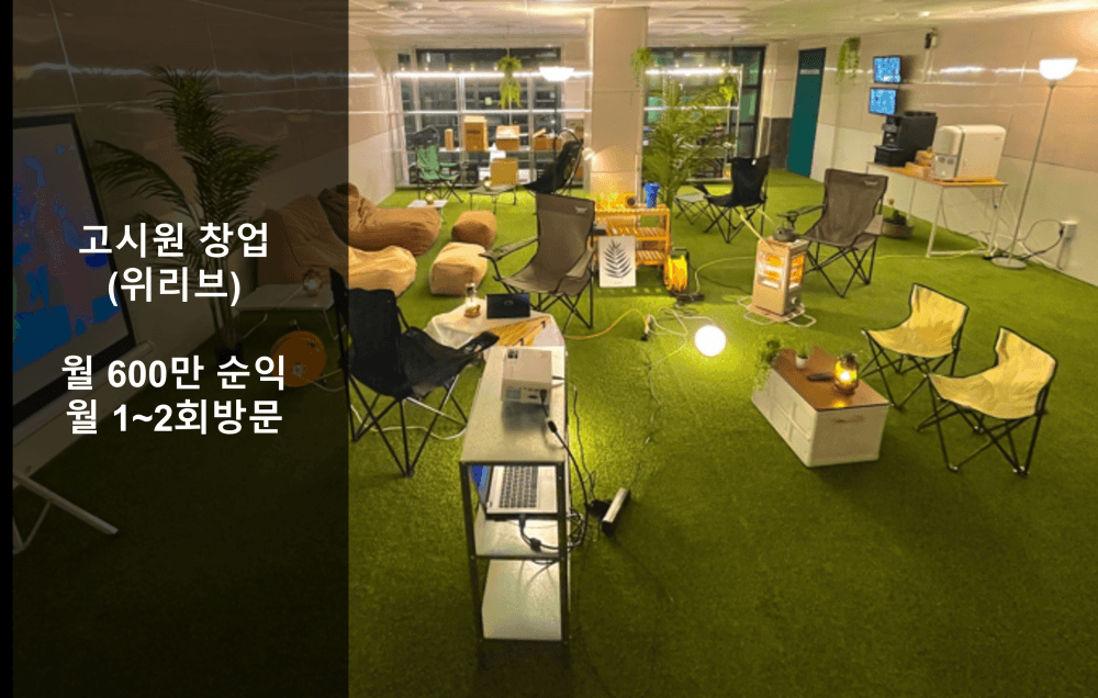 P2P 썸네일 이미지