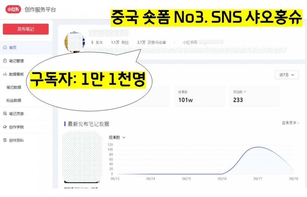 P2P 썸네일 이미지