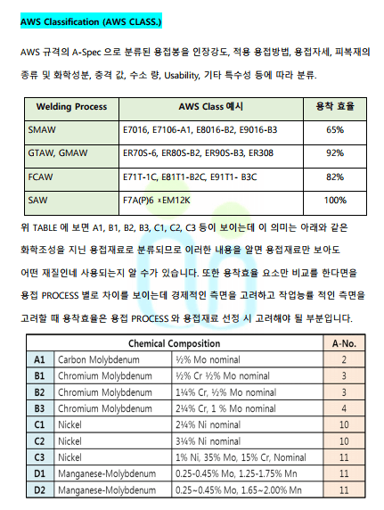 P2P 썸네일 이미지