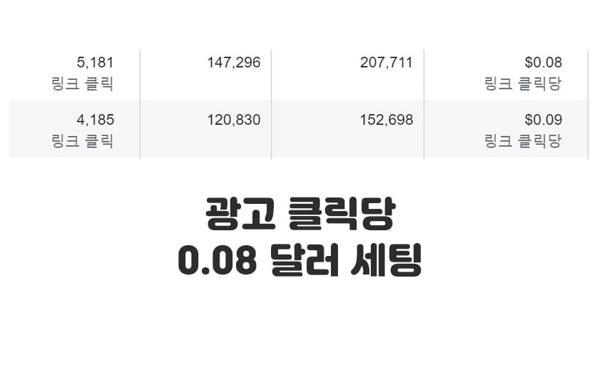 P2P 썸네일 이미지