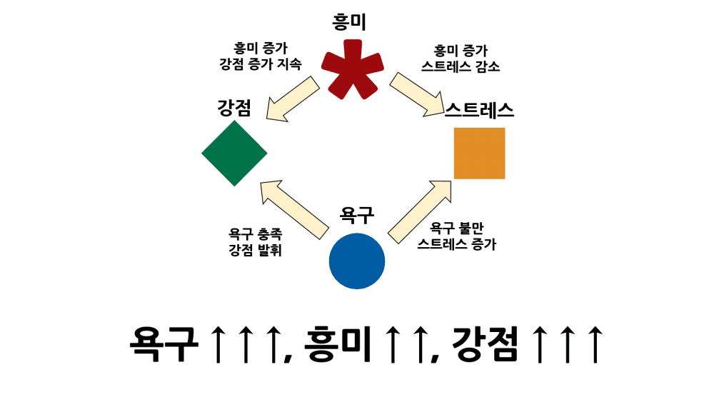 P2P 썸네일 이미지