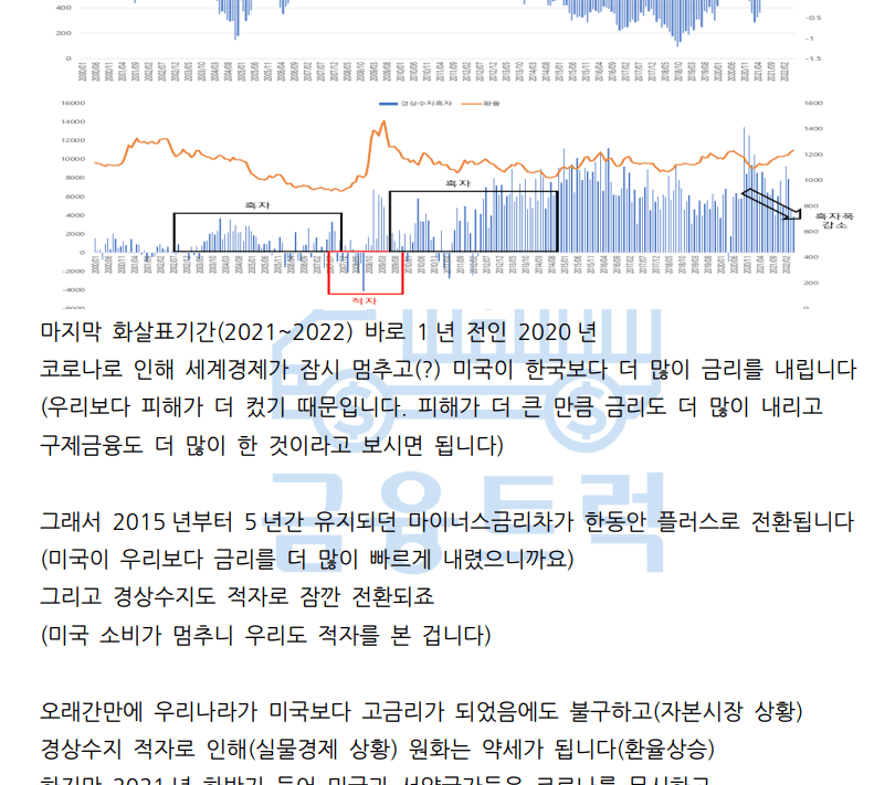 P2P 썸네일 이미지