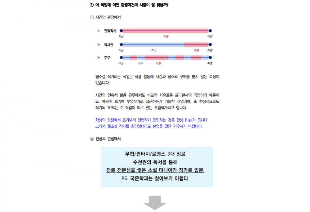 P2P 썸네일 이미지