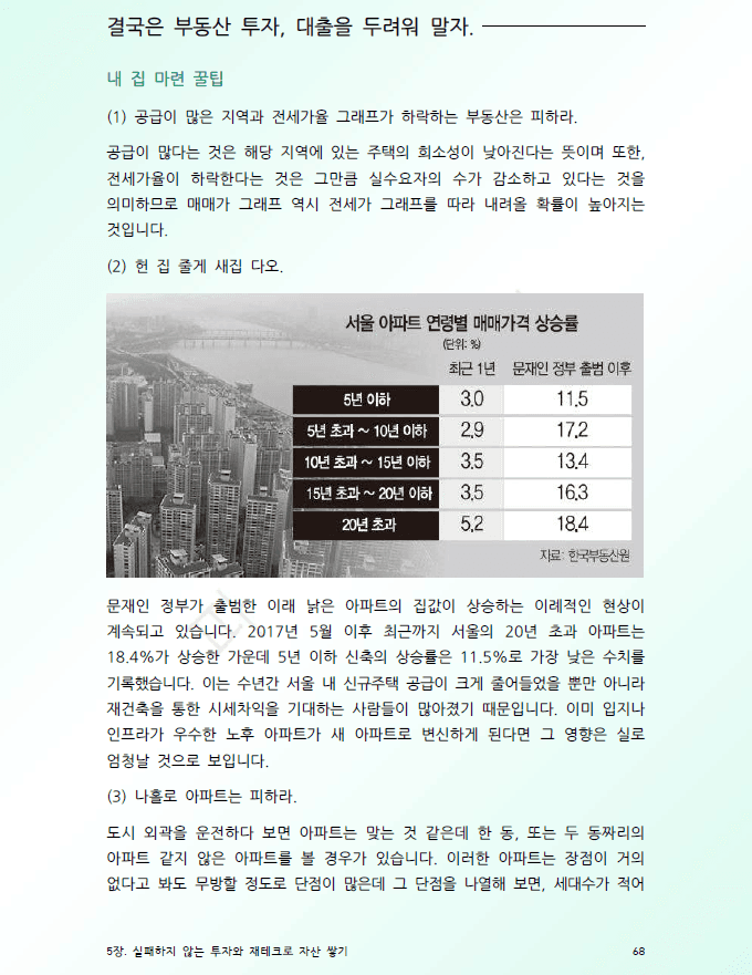 P2P 썸네일 이미지