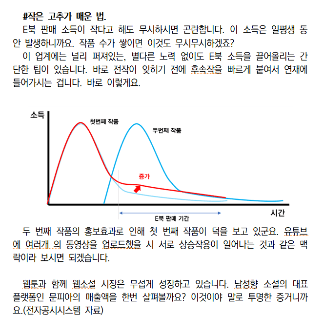 P2P 썸네일 이미지