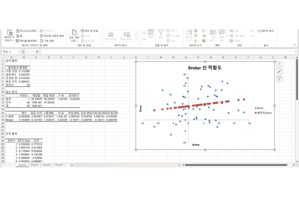 P2P 썸네일 이미지