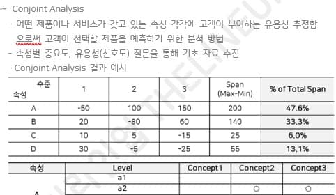 P2P 썸네일 이미지