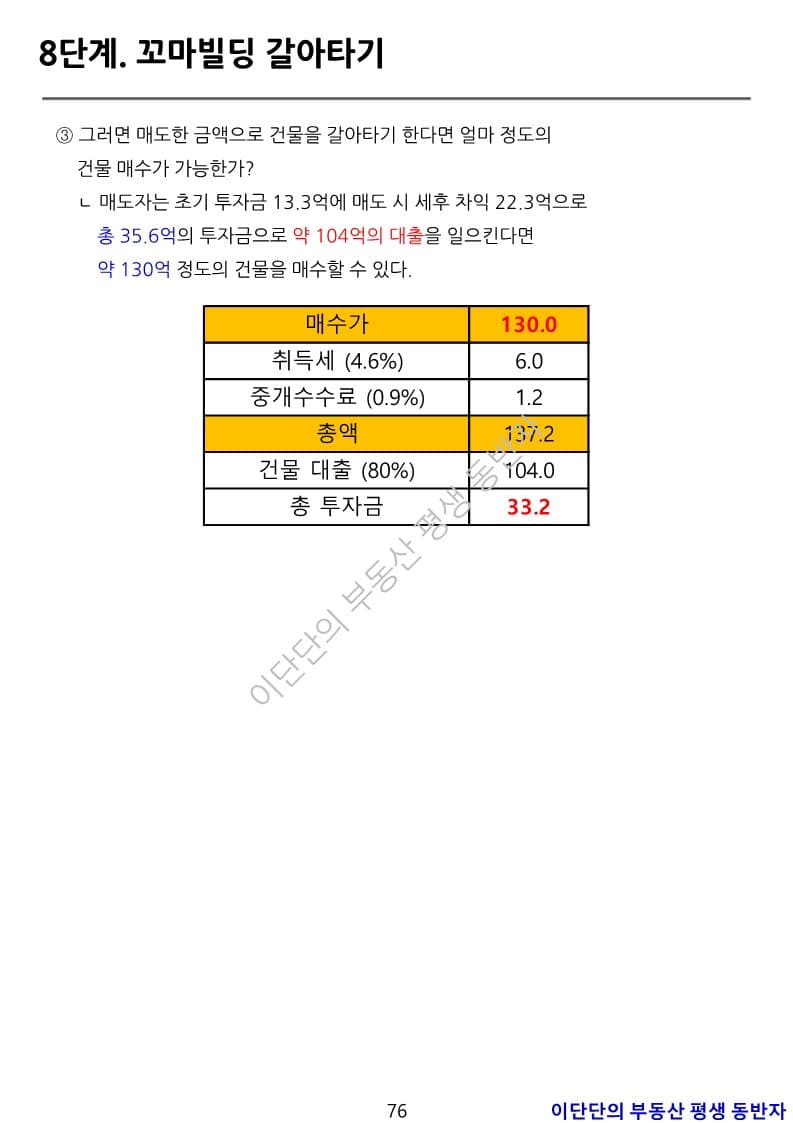 P2P 썸네일 이미지
