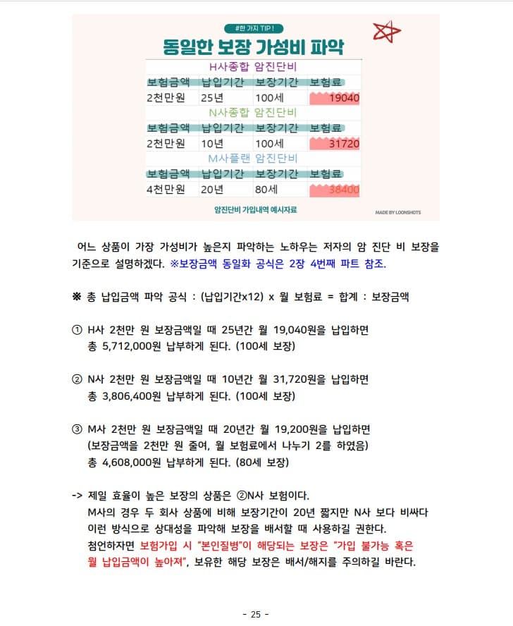 P2P 썸네일 이미지
