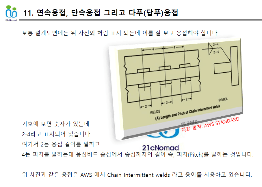P2P 썸네일 이미지