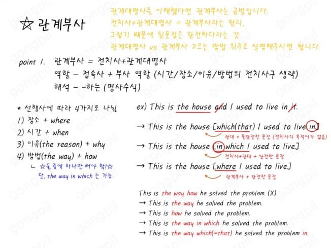 P2P 썸네일 이미지