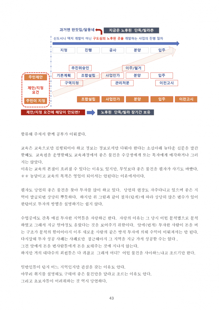 P2P 썸네일 이미지