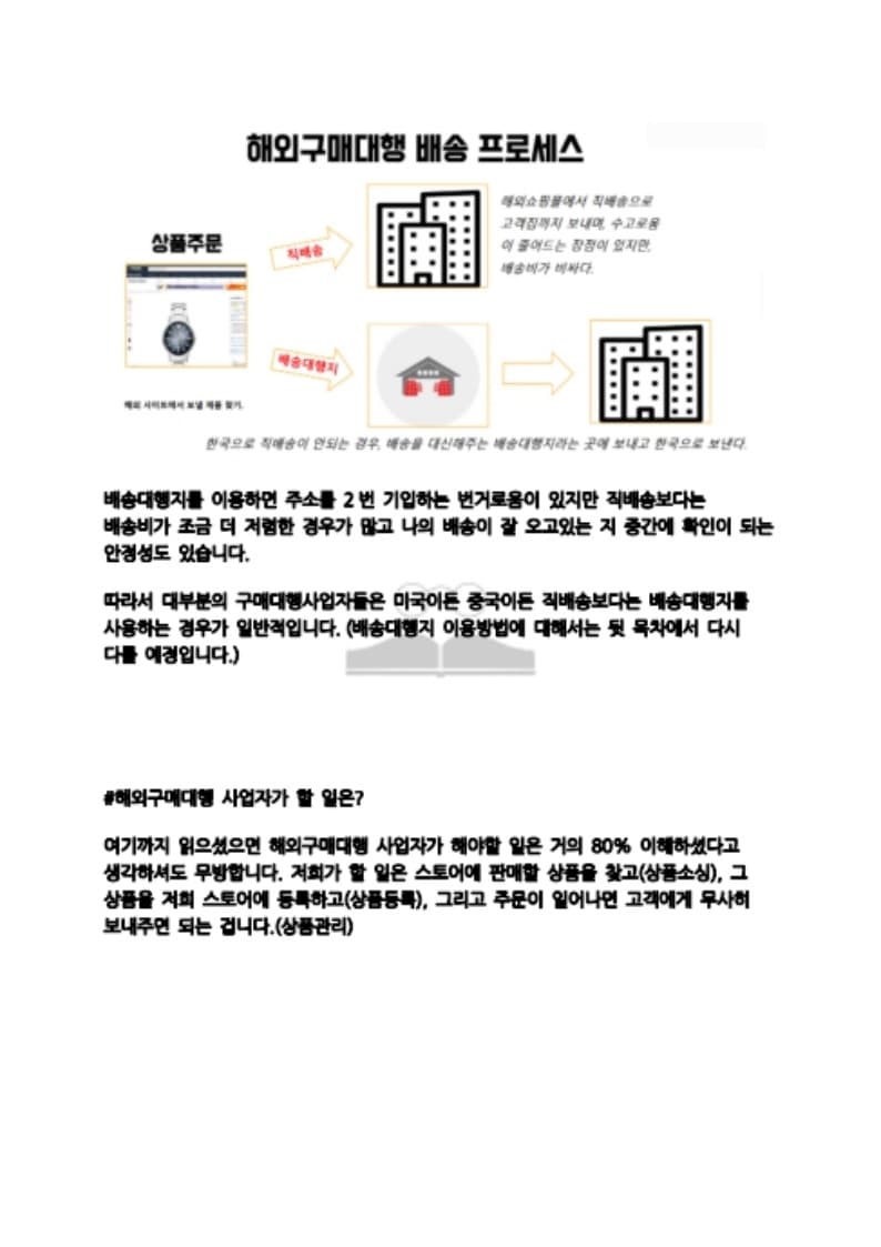 P2P 썸네일 이미지