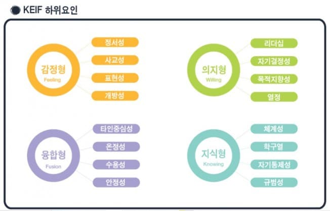 P2P 썸네일 이미지