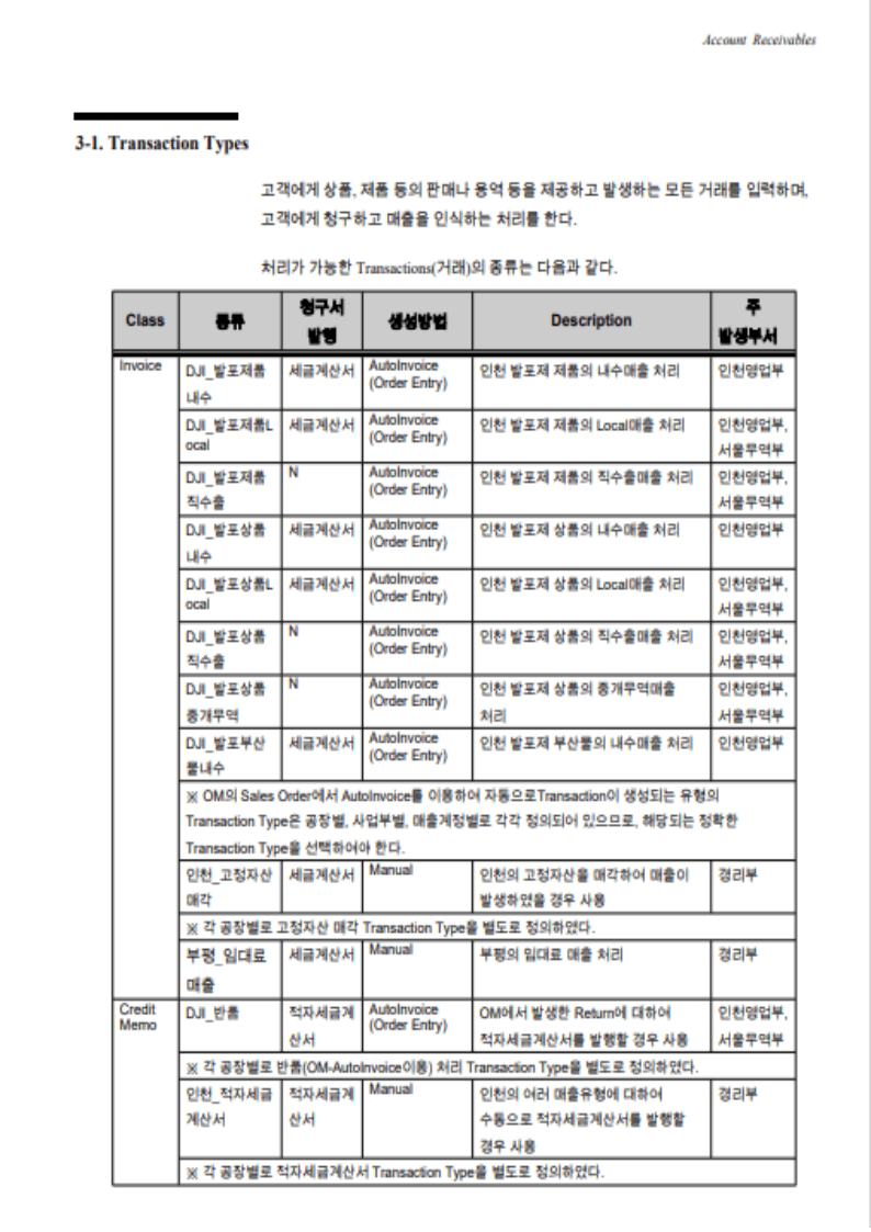 P2P 썸네일 이미지
