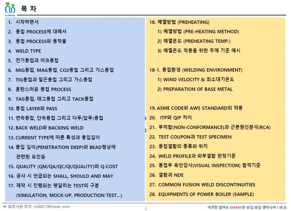 P2P 썸네일 이미지