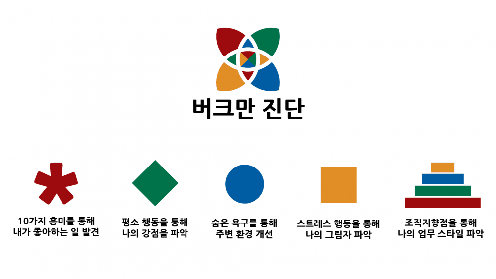 P2P 썸네일 이미지