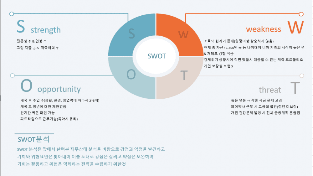 P2P 썸네일 이미지