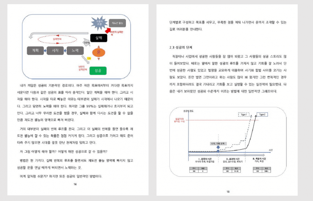 P2P 썸네일 이미지