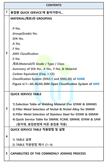 P2P 썸네일 이미지