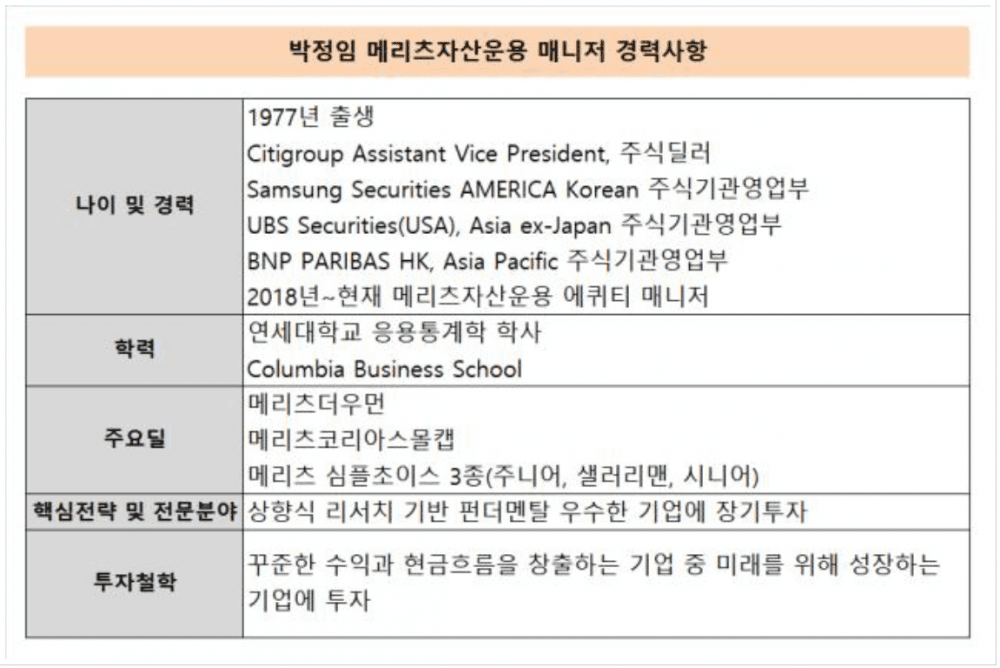P2P 썸네일 이미지
