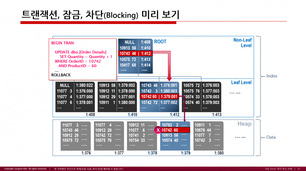 P2P 썸네일 이미지