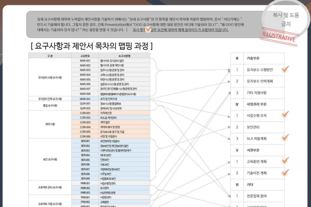 클래스 썸네일 5
