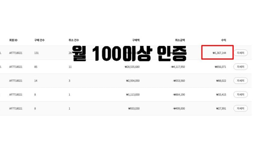 P2P 썸네일 이미지
