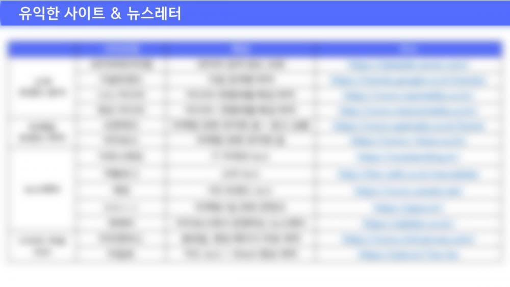 P2P 썸네일 이미지