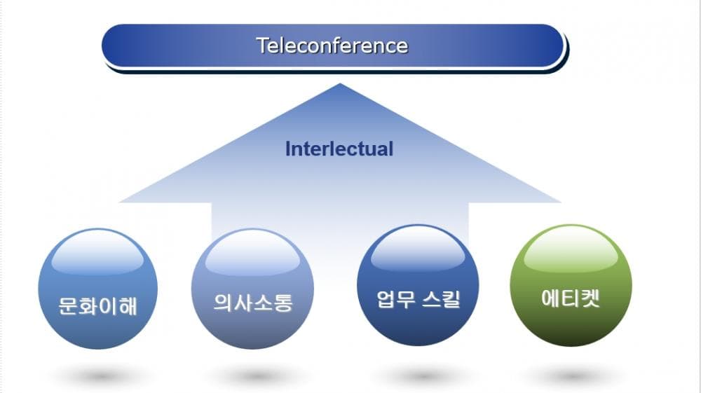 P2P 썸네일 이미지