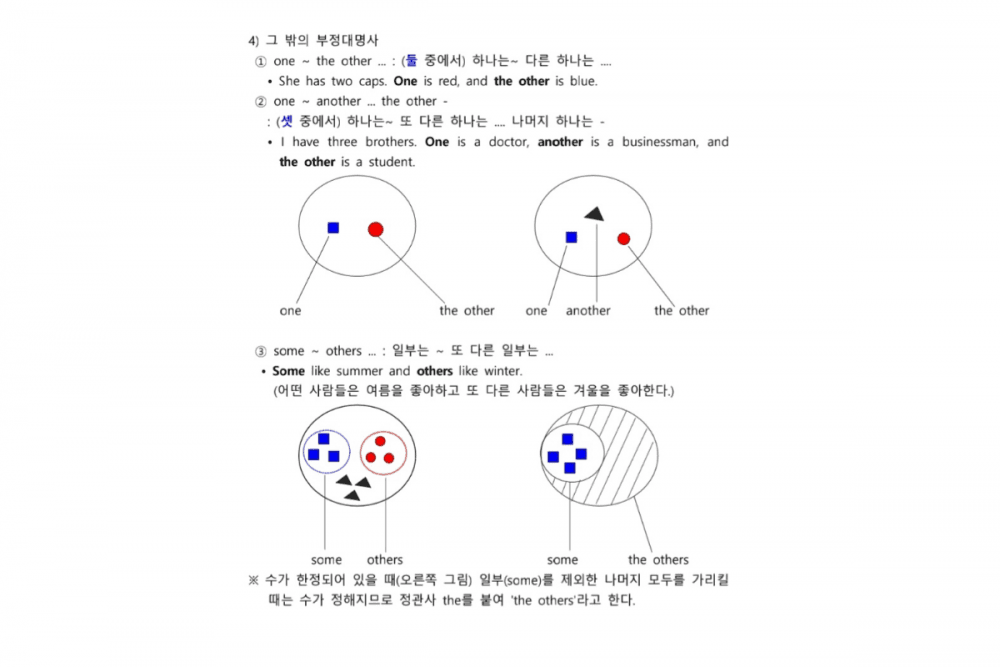 클래스 썸네일 4
