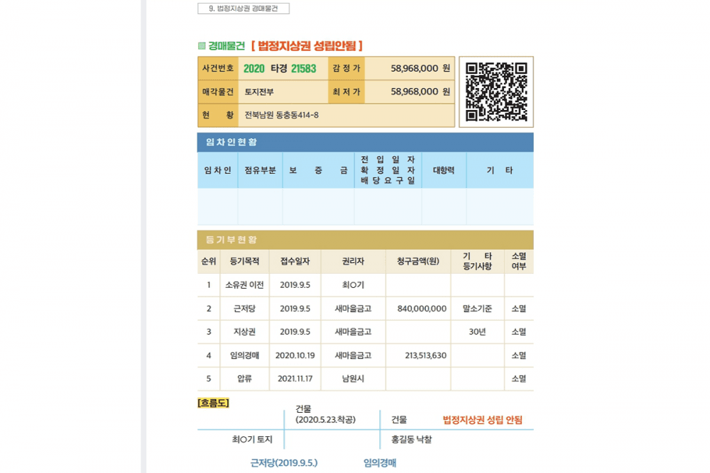P2P 썸네일 이미지
