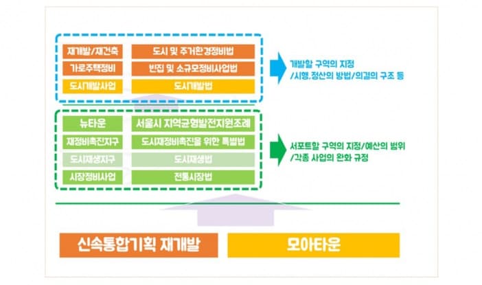 P2P 썸네일 이미지